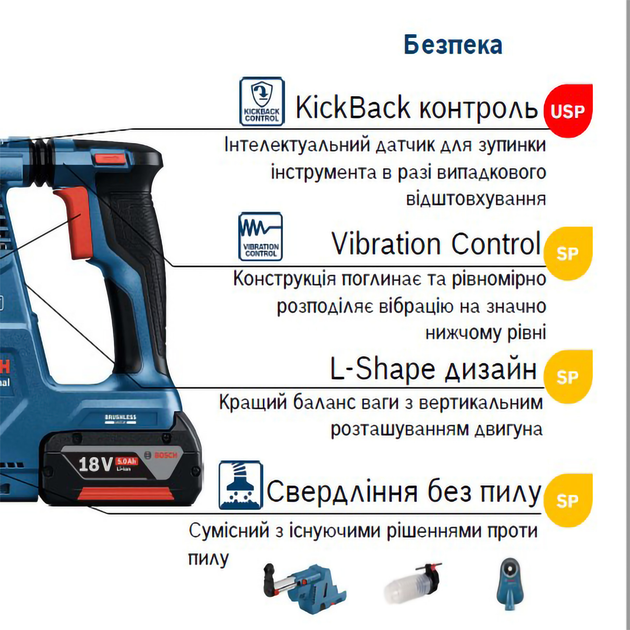 Бесщеточный аккумуляторный перфоратор Bosch GBH 187-LI с 1 аккум. GBA 18V 5.0Ah, GAL 1880 CV в кейсе (0611923022) - изображение 18