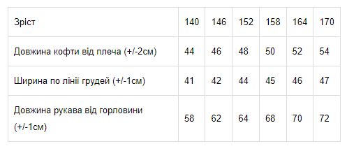 Джемпер для дівчинки (підлітковий) Носи своє 170 Чорний (p-7718-67099) - Фото 7 Джемпер для дівчинки (підлітковий) Носи своє 170 Чорний (p-7718-67099) - изображение 7