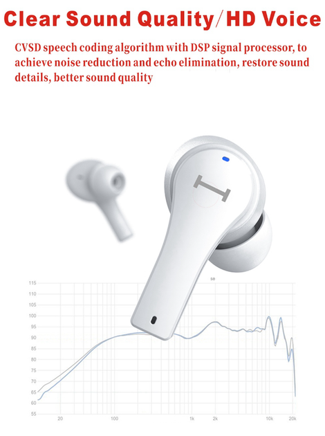 Беспроводные наушники Lenovo QT82 TWS Bluetooth 5.0 Белые - изображение 3