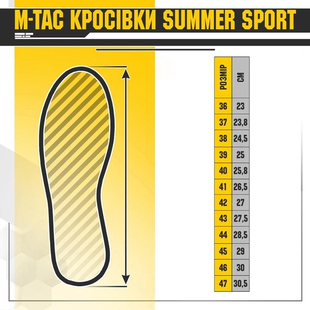 Чоловічі тактичні кросовки літні M-Tac розмір 42 (27 см) Койот (Коричневий) (Summer Sport Coyote) - зображення 2