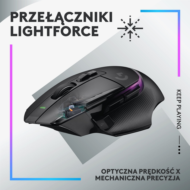 Миша Logitech G502 X Plus Wireless Black (910-006162) - зображення 5