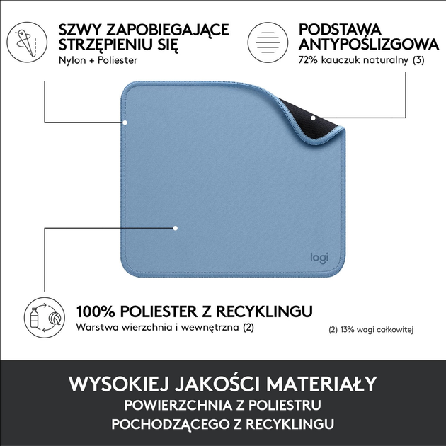 Podkładka pod mysz Logitech Studio Series Blue (956-000051) - obraz 4