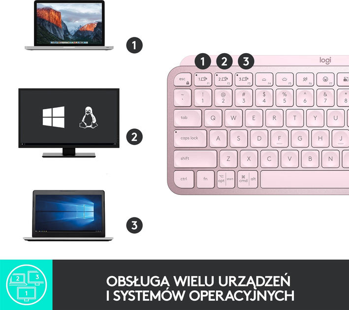 Klawiatura bezprzewodowa Logitech MX Keys Mini Wireless Illuminated Rose (920-010500) - obraz 6