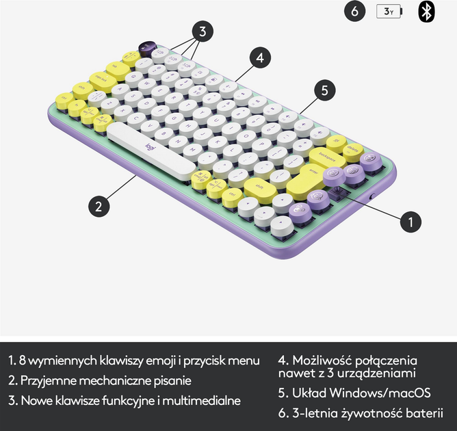 Klawiatura bezprzewodowa Logitech POP Keys Bezprzewodowa klawiatura mechaniczna Daydream Mint (920-010736) - obraz 6