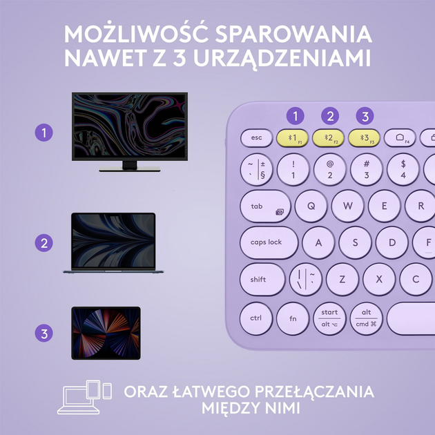 Klawiatura bezprzewodowa Logitech K380 Multi-Device Bluetooth Lavender Lemonade (920-011166) - obraz 7