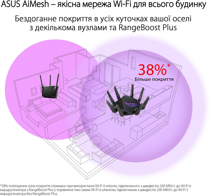 Маршрутизатор ASUS GT-AX11000 Pro - зображення 2