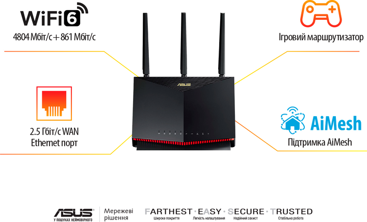 Router Asus RT-AX86U Pro - obraz 14