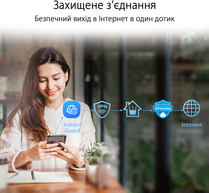 Маршрутизатор Asus ZenWiFi AX Hybrid XP4 1PK AX1800 White - зображення 10