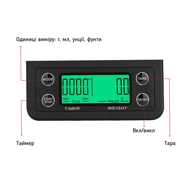 Електронные кофейные весы Zally Coffee Drip Scale MS-K07 - изображение 5