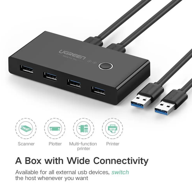 Коммутатор Ugreen 2 In 4 Out USB 3.0 Switch Box 1.5 М Black (30768) - изображение 2