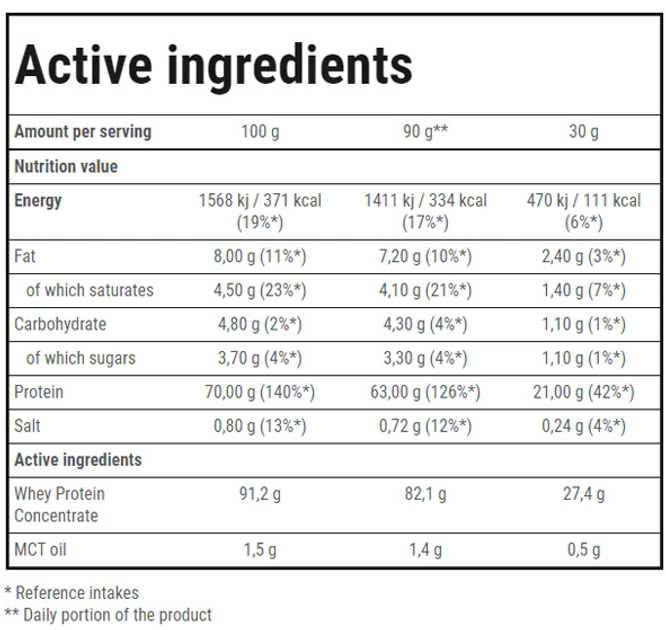 Протеїн Trec Nutrition Booster Whey Protein 30 г Потрійний шоколад (5902114016555) - зображення 2