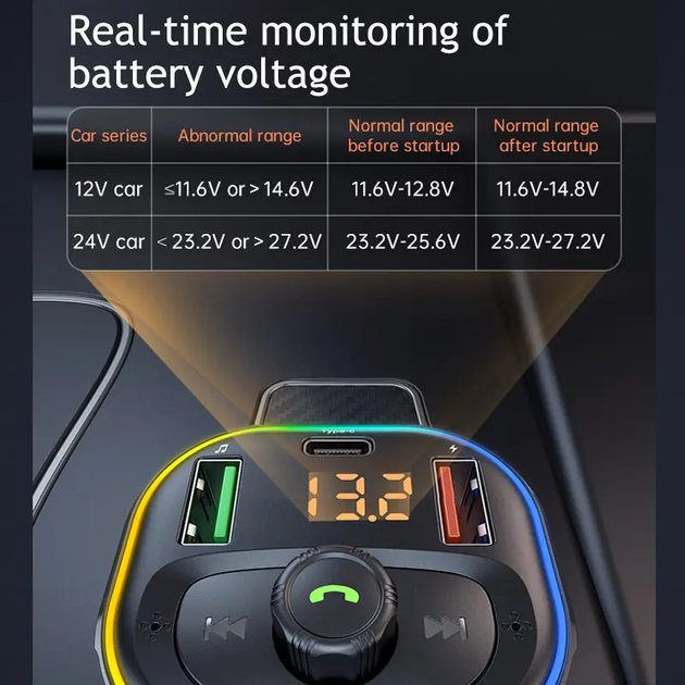 Автомобильный FM ФМ модулятор Terra T86S, Bluetooth 5.1, трансмиттер, вольтметр, USB зарядка QC 3.0 - изображение 5