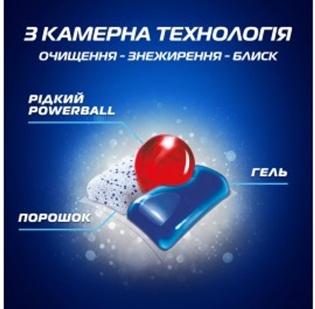 Таблетки капсули 63 шт для посудомийної машини Finish Powerball All in ...
