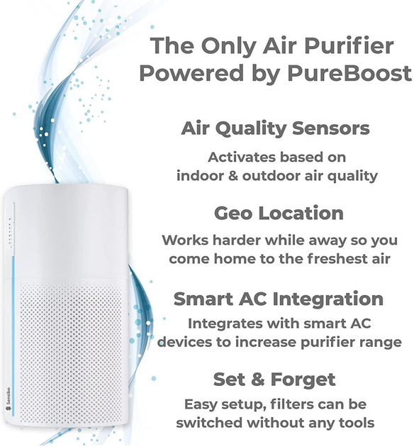 Умный очиститель воздуха Sensibo Pure - изображение 6