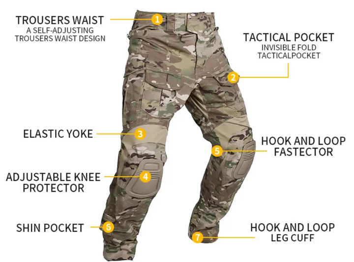 Тактический летний военный коcтюм форма Gunfighter мультикам убакс, штаны+наколенники р.4XL - изображение 2