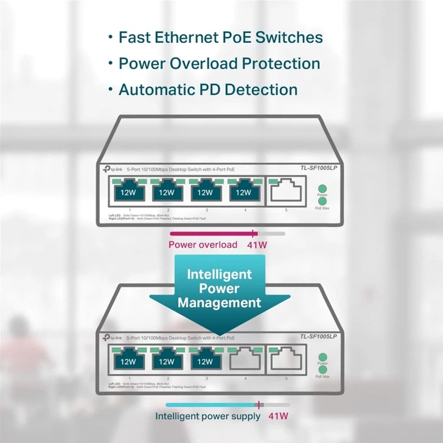 PoE-комутатор TP-LINK TL-SF1005LP - зображення 6