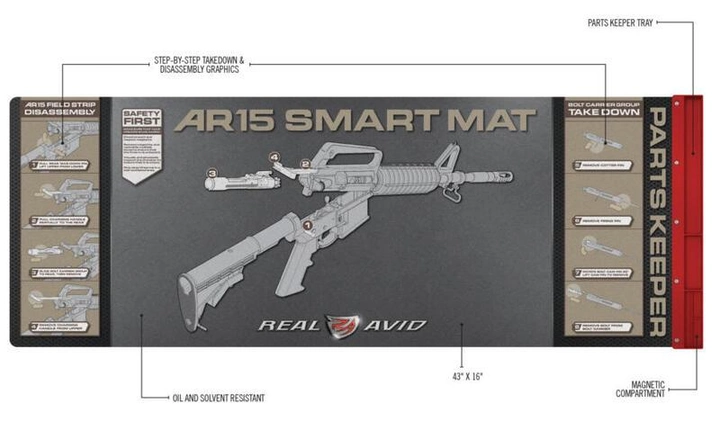 Килимок для чищення зброї зі схемою Real Avid AR15 Smart Mat AVAR15SM - зображення 1