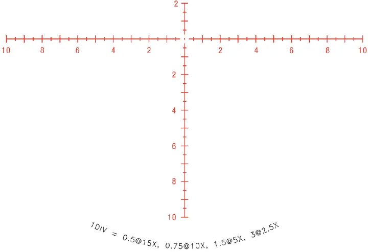 Приціл оптичний Trijicon Credo 2.5-15x56 MRAD 30mm Crosshair SFP Red (CR1556-C-2900036) - зображення 2