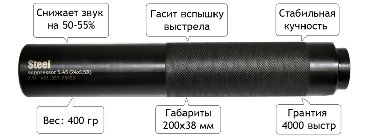 Глушник 5.45 АК74 Steel Gen 2 (24х1,5) - зображення 9