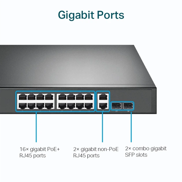 Przełącznik PoE TP-LINK TL-SG1218MP - obraz 5