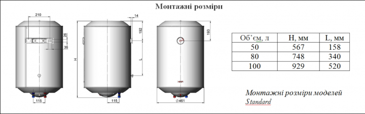 Бойлер Nova Tec NT-S 80 - изображение 3