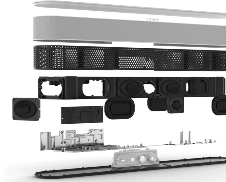 Soundbar Sonos Beam Gen 2 White (BEAM2EU1) - obraz 6