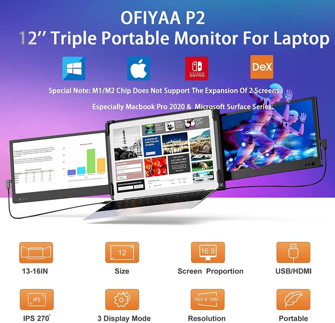 OFIYAA портативный монитор для ноутбука, 12" с двойным дисплеем Full HD 1080P с USB-A/TYPE-C/HDMI для всех ноутбуков/ПК/Mac/Chrome с экраном 13"–16". [ Класс энергоэффективности A] - изображение 4
