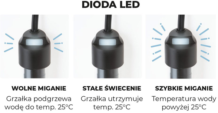 Регулятор температури AquaEl fix 2 DLZAQEAKA0129 - зображення 3