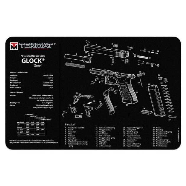 Коврик настольный Tekmat Glock Gen4 28x43 см - изображение 1