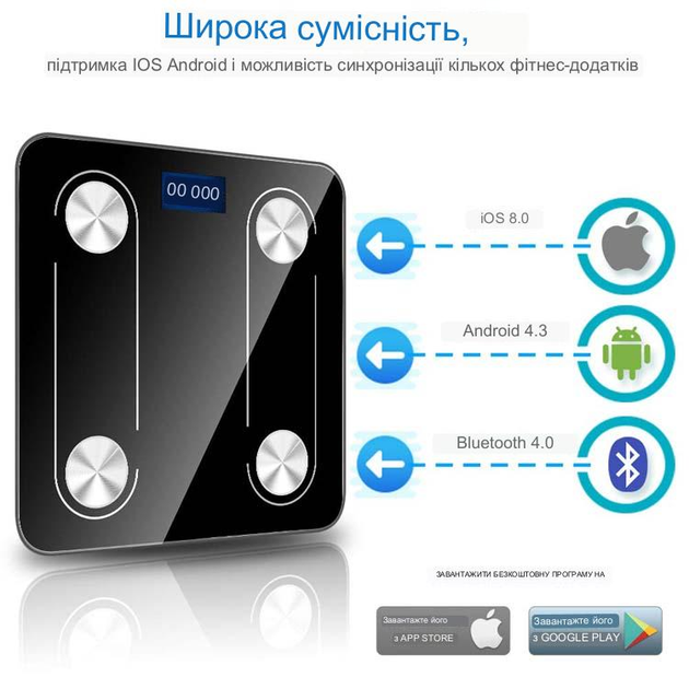 Смарт-весы Scale one TZC005 - изображение 7