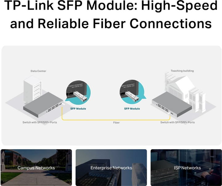 Moduł SFP TP-LINK TL-SM311LS - obraz 6