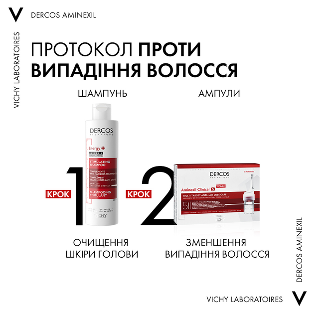 Тонізуючий шампунь Vichy Dercos Energy+ для боротьби з випадінням волосся 200 мл (3337871311292) - зображення 7