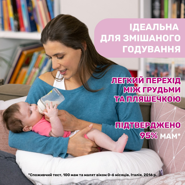 Пляшка для годування пластикова Chicco Natural Feeling c силіконовою соскою від 2 місяців 250 мл (81323.30) - зображення 4