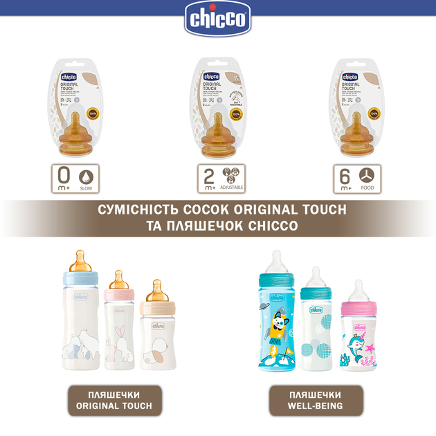 Butelka do karmienia Chicco Original Touch plastikowa z lateksowym smoczkiem 4m+ 330 ml Różowa (27634.10) - obraz 7