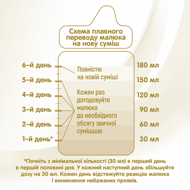 Суміш Nestle NAN Supreme Pro 2 з олігосахаридами з 6 місяців 800 г (7613035943742) - зображення 2