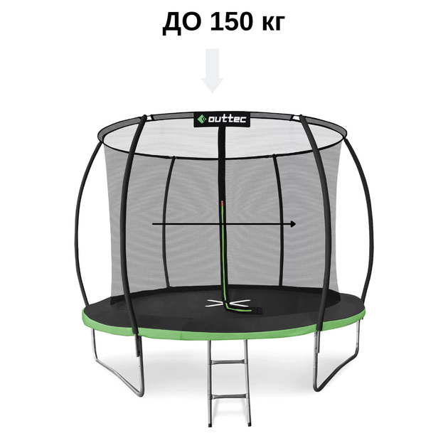 Батут Outtec Premium 8ft (252см) черно-зеленый с внутренней сеткой - Фото 4 Батут Outtec Premium 8ft (252см) черно-зеленый с внутренней сеткой - изображение 4