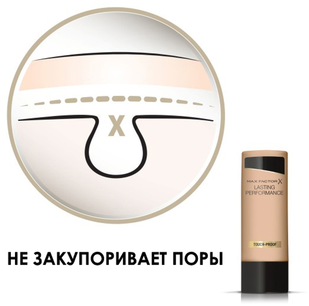 Podkład matujący Max Factor Lasting Performance 108 Miodowo-beżowy 35 ml (0000050683321) - obraz 4