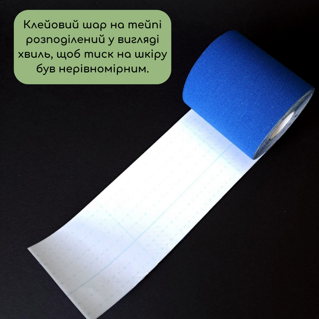 Широкий кінезіо тейп стрічка пластир для тейпування спини коліна шиї 7,5 см х 5 м ZEPMA tape Синій (4863-7) - зображення 2