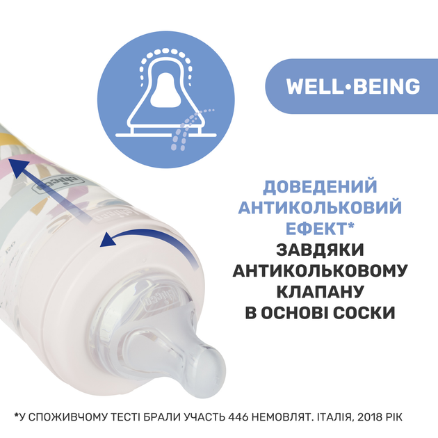 Пляшечка для годування скляна Chicco Well-Being Colors з силіконовою соскою 0м+ 240 мл Помаранчева (28721.31) - зображення 4