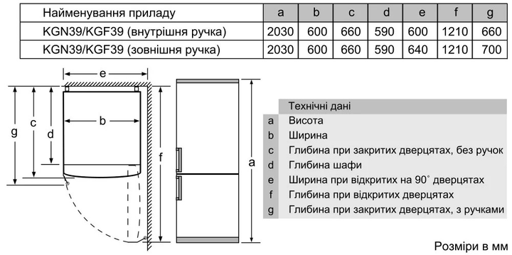 Двухкамерный холодильник Bosch KGN39VL316 - изображение 8