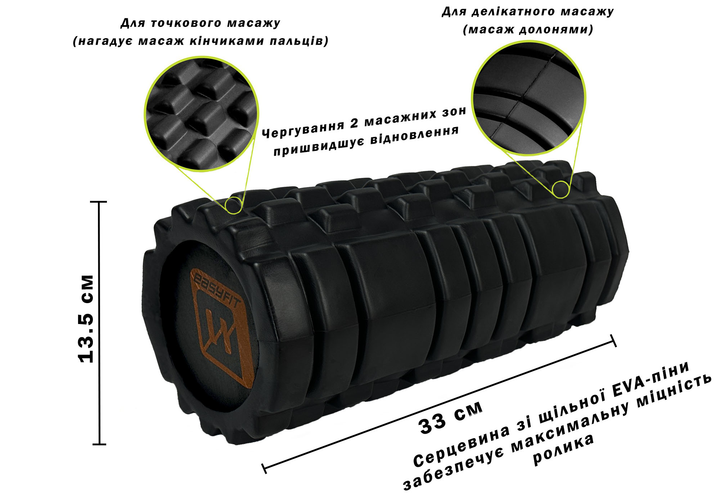 Ролик (валик) для йоги масажний Solid Roller чорний масажер для спини ...