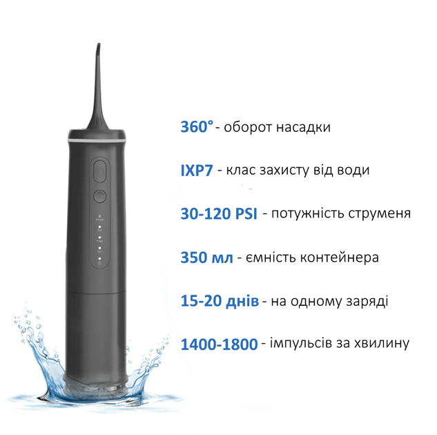 Іригатор HBcare BV-608 (black) - изображение 5