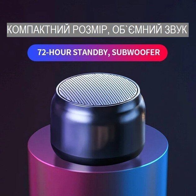 Портативна бездротова Bluetooth колонка Honestel F1 TWS Bt 5.0 1200мАh 3W з ремінцем Black - зображення 7