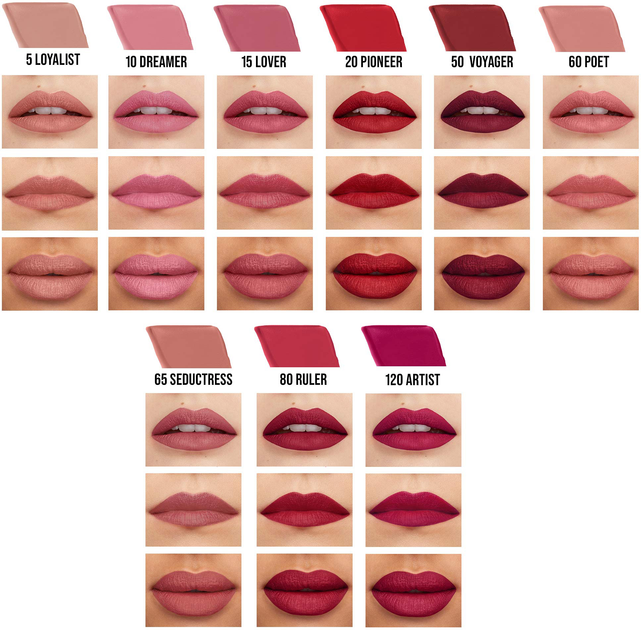 Помада для губ Maybelline New York Super Stay Matte Ink 180 Revolutionary 5 мл (3600531605681) - зображення 3