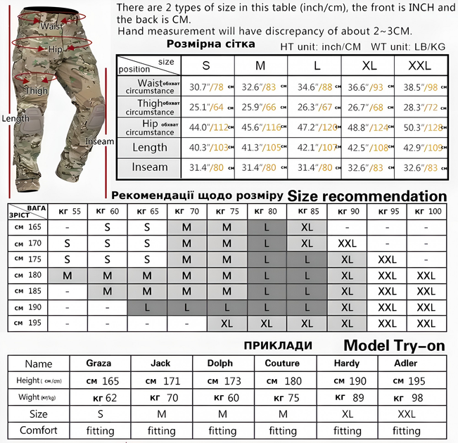 Тактические Штаны IDOGEAR G3 V2 Combat Pants Multicam с наколенниками Мультикам Размер M - изображение 2