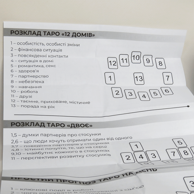 Карти ТАРО - Райдера Уейта (Швидкі відповіді) - зображення 4