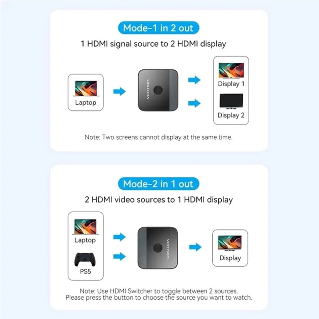 Switch Vention HDMI Switcher 2.0 (AKOB0) - obraz 7