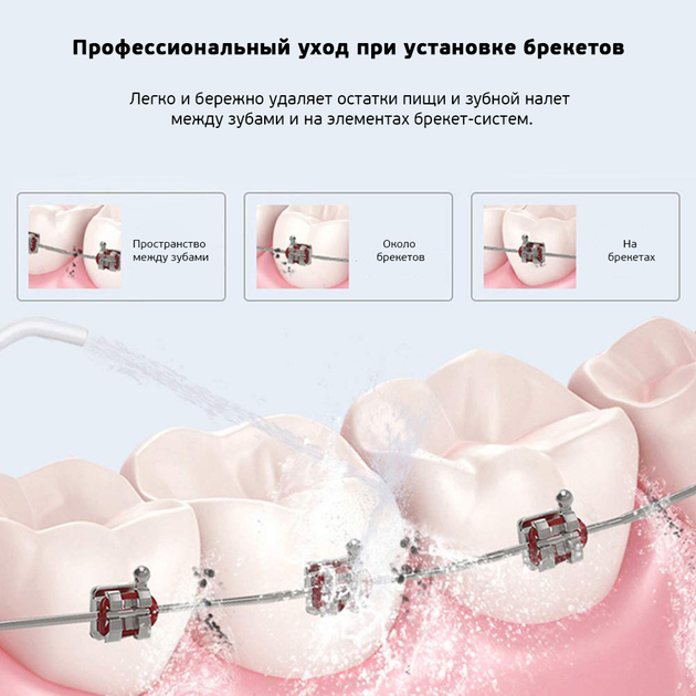 Портативний іригатор RETTER Oral Irrigator Cordless Water Flosser White - зображення 3
