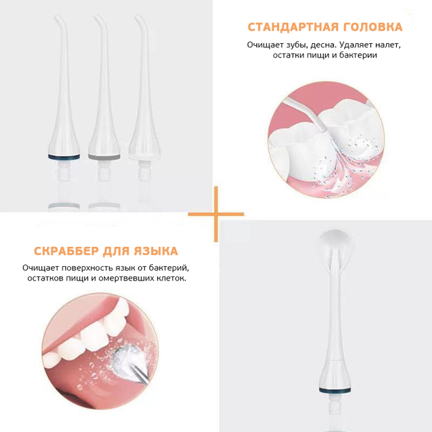 Портативний іригатор RETTER Oral Irrigator Cordless Water Flosser White - зображення 8