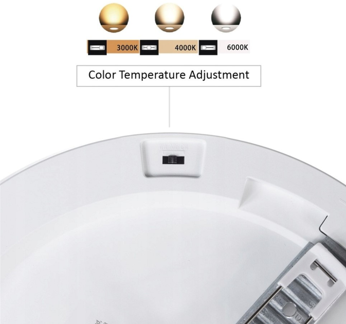 Світлодіодна панель Maclean LED LD142 7in1 Ultra Slim 30W - зображення 3